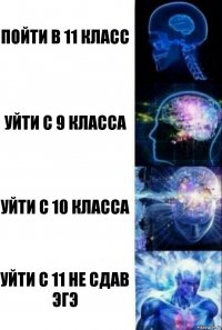 Пойти в 11 класс Уйти с 9 класса Уйти с 10 класса Уйти с 11 не сдав ЭГЭ