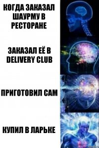 когда заказал шаурму в ресторане Заказал её в delivery club Приготовил сам Купил в ларьке