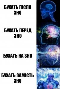 Бухать після ЗНО Бухать перед ЗНО Бухать на ЗНО Бухать замість ЗНО