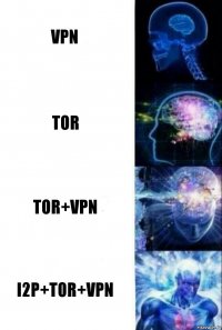 VPN Tor Tor+vpn i2p+tor+vpn