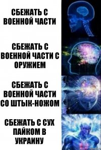 Сбежать с военной части Сбежать с военной части с оружием Сбежать с военной части со штык-ножом Сбежать с сух пайком в Украину