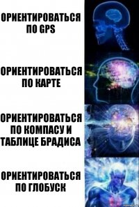 Ориентироваться по GPS Ориентироваться по карте Ориентироваться по КомпасУ и таблице брадиса Ориентироваться по глобуск