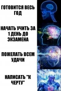 Готовится весь год Начать учить за 1 день до экзамена Пожелать всем удачи Написать "К черту"