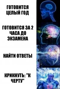 готовится целый год Готовится за 2 часа до экзамена найти ответы Крикнуть: "К черту"