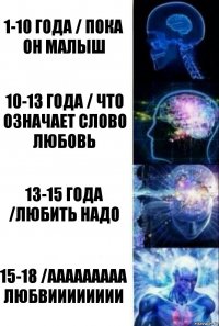 1-10 года / пока он малыш 10-13 года / что означает слово любовь 13-15 года /любить надо 15-18 /ааааааааа любвииииииии