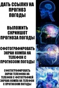 Дать ссылку на прогноз погоды Выложить скриншот прогноза погоды Сфотографировать экран компа на телефон с прогнозом погоды Сфотографировать экран телефона на телефон с фотографией экрана компа на телефон с прогнозом погоды