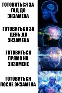 Готовиться за год до экзамена Готовиться за день до экзамена Готовиться прямо на экзамене Готовиться после экзамена