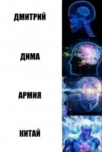 Дмитрий Дима Армия Китай