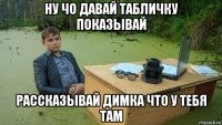 ну чо давай табличку показывай рассказывай димка что у тебя там