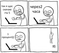 так я щас скачаю гта 5 через2 часа 1 процент((( 