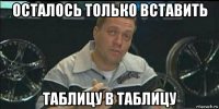 осталось только вставить таблицу в таблицу