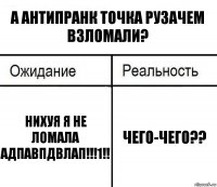 а антипранк точка рузачем взломали? нихуя я не ломала адпавпдвлап!!!1!! чего-чего??