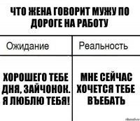 Что жена говорит мужу по дороге на работу Хорошего тебе дня, зайчонок. Я люблю тебя! Мне сейчас хочется тебе въебать