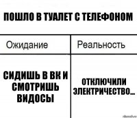 Пошло в туалет с телефоном Сидишь в Вк и смотришь видосы Отключили электричество...