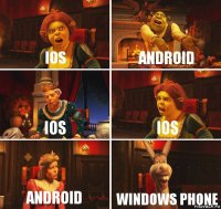 iOS ANDROID iOS iOS ANDROID WINDOWS PHONE