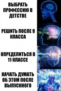 Выбрать профессию в детстве Решить после 9 класса Определиться в 11 классе Начать думать об этом после выпускного