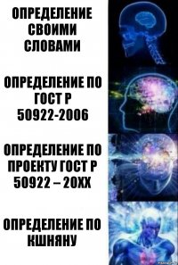 определение своими словами определение по ГОСТ Р 50922-2006 Определение по проекту ГОСТ Р 50922 – 20ХХ Определение по Кшняну