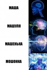 Маша Машуля Машенька Мошонка