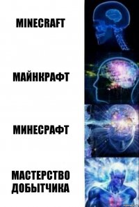 Minecraft Майнкрафт Минесрафт Мастерство Добытчика