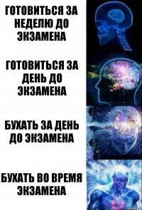 готовиться за неделю до экзамена готовиться за день до экзамена бухать за день до экзамена бухать во время экзамена