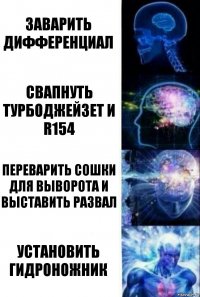 заварить дифференциал свапнуть турбоджейзет и R154 переварить сошки для выворота и выставить развал установить гидроножник