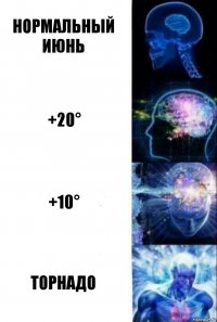 Нормальный июнь +20° +10° торнадо