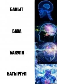 Бакыт Баха Бакуля Батыргүл