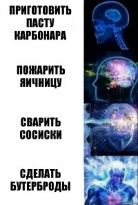 Приготовить пасту карбонара Пожарить яичницу Сварить сосиски Сделать бутерброды