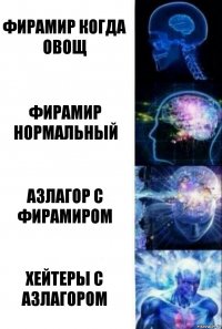 фирамир когда овощ фирамир нормальный азлагор с фирамиром хейтеры с азлагором