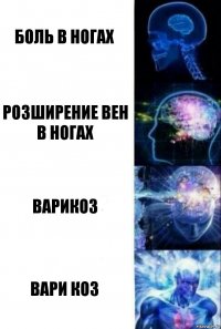 Боль в ногах розширение вен в ногах варикоз вари коз