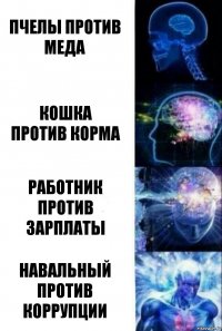 Пчелы против меда Кошка
против корма Работник против зарплаты Навальный против коррупции