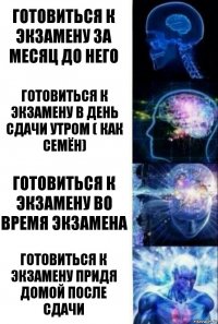 готовиться к экзамену за месяц до него готовиться к экзамену в день сдачи утром ( как Семён) готовиться к экзамену во время экзамена готовиться к экзамену придя домой после сдачи