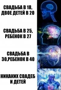 свадьба в 18, двое детей в 20 свадьба в 25, ребенок в 27 свадьба в 30,ребенок в 40 никаких свадеб и детей