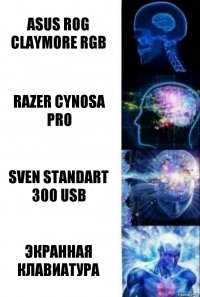 Asus rog claymore rgb Razer cynosa pro Sven standart 300 usb Экранная клавиатура