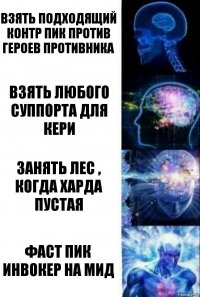 Взять подходящий контр пик против героев противника Взять любого суппорта для кери Занять лес , когда харда пустая Фаст пик инвокер на мид