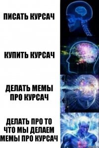 Писать курсач Купить курсач Делать мемы про курсач Делать про то что мы делаем мемы про курсач