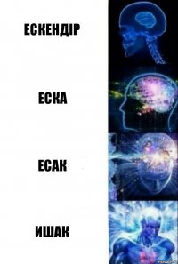 Ескендір Еска Есак Ишак