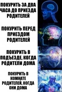 Покурить за два часа до приезда родителей Покурить перед приездом родителей Покурить в подъезде, когда родители дома Покурить в комнате родителей, когда они дома