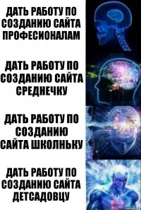 Дать работу по созданию сайта професионалам Дать работу по созданию сайта среднечку Дать работу по созданию сайта школньку Дать работу по созданию сайта детсадовцу