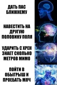 Дать пас ближнему Навестить на другую половину поля Ударить с хрен знает сколько метров мимо Пойти в обыгрыш и проебать мяч