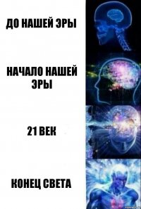 До нашей эры начало нашей эры 21 век конец света