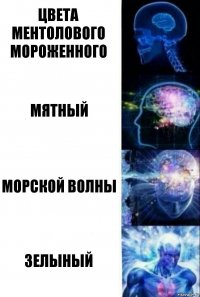 цвета ментолового мороженного мятный морской волны зелыный