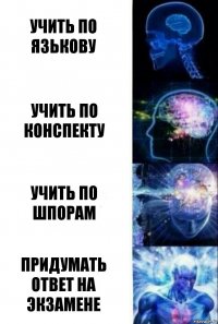 учить по Язькову Учить по конспекту Учить по шпорам Придумать ответ на экзамене