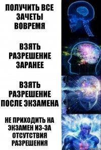 Получить все зачеты вовремя Взять разрешение заранее Взять разрешение после экзамена Не приходить на экзамен из-за отсутствия разрешения