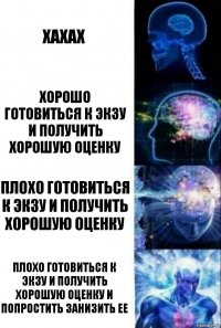 Хахах Хорошо готовиться к экзу и получить хорошую оценку Плохо готовиться к экзу и получить хорошую оценку Плохо готовиться к экзу и получить хорошую оценку и попростить занизить ее