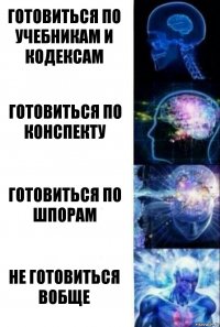 Готовиться по учебникам и кодексам Готовиться по конспекту Готовиться по шпорам Не готовиться вобще