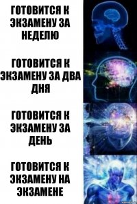 Готовится к экзамену за неделю Готовится к экзамену за два дня Готовится к экзамену за день Готовится к экзамену на экзамене