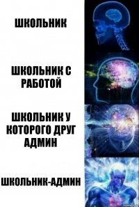 Школьник Школьник с работой Школьник у которого друг админ Школьник-админ