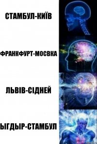 Стамбул-Київ Франкфурт-Мосвка Львів-Сідней Ыгдыр-стамбул