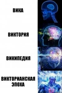 Вика Виктория Википедия Викторианская эпоха